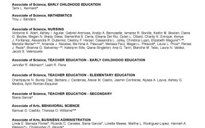 ENMU-Roswell Announces Spring 2021 Graduation Candidates