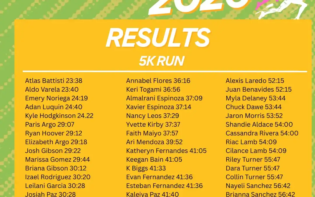 First Spring Blast Event a Success!