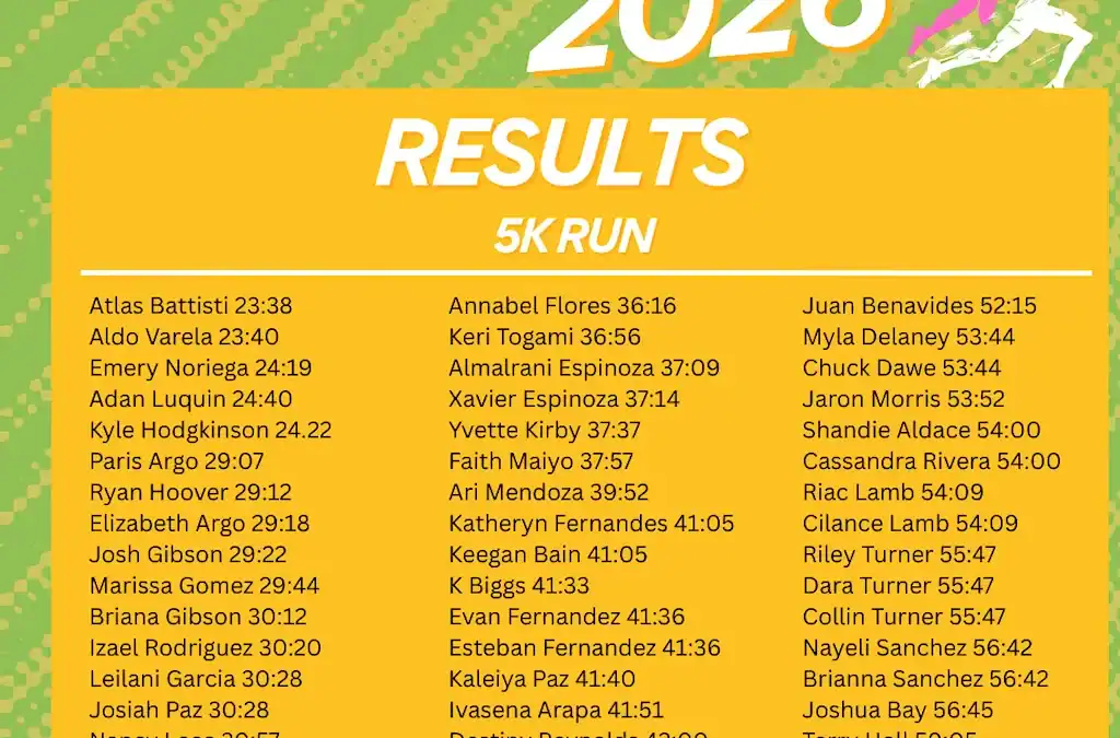 First Spring Blast Event a Success!