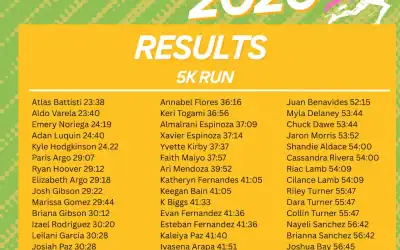 First Spring Blast Event a Success!