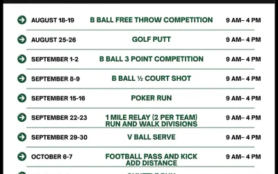 Golf Putt
